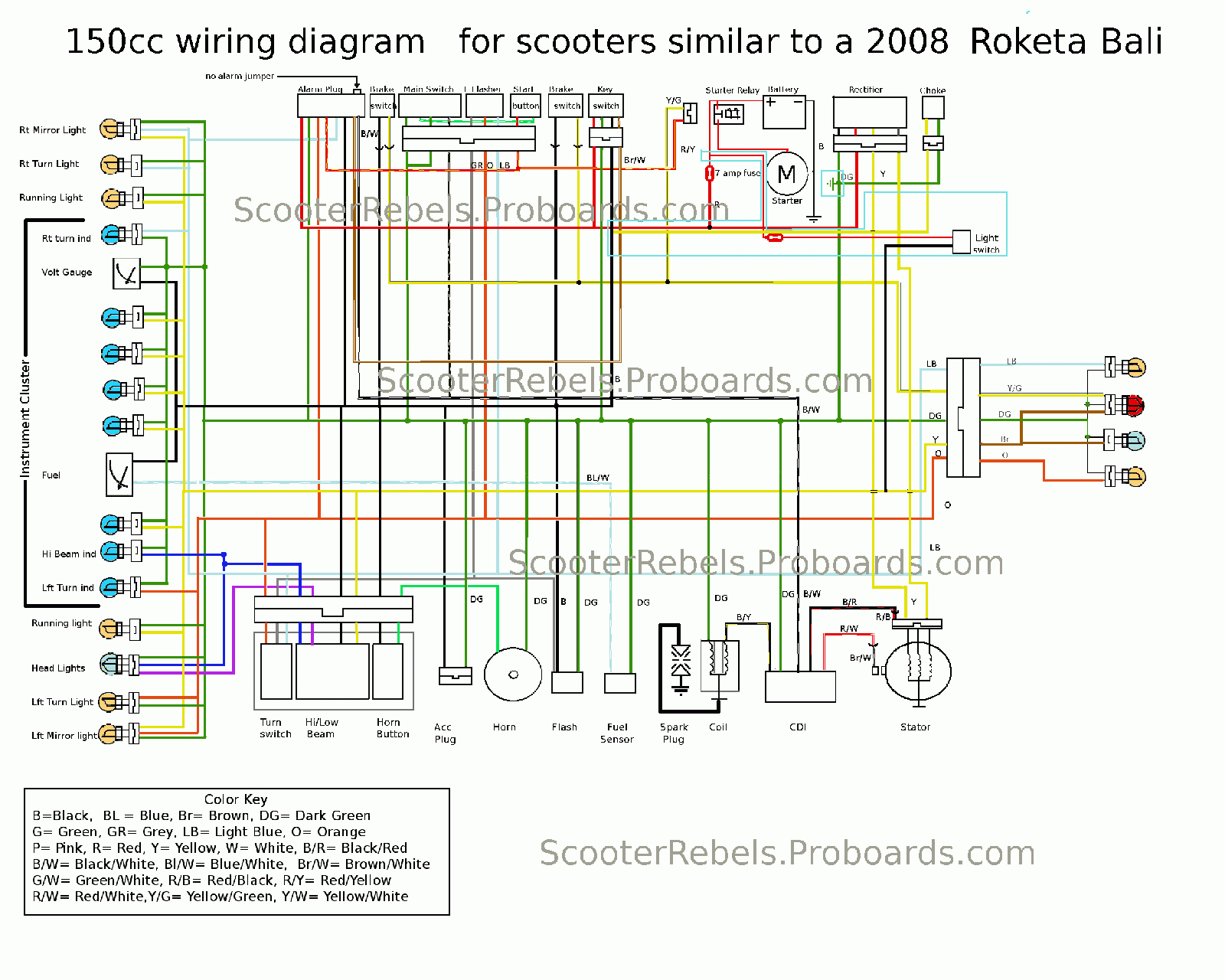 Wiring Diagram For 150Cc Gy6 Scooter - Data Wiring Diagram Today - Gy6 Wiring Diagram