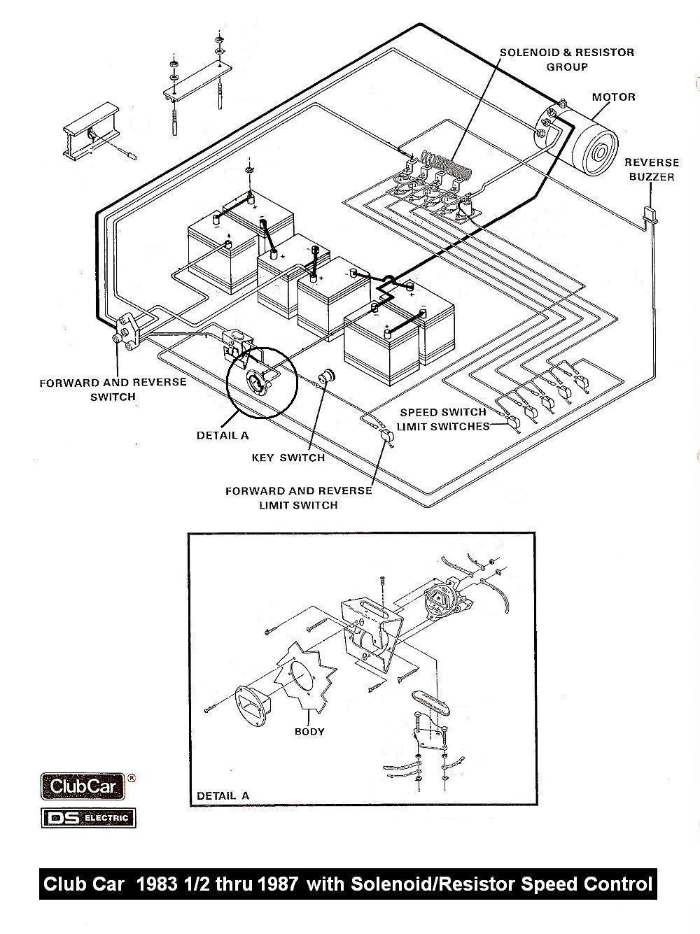 Solenoid Ez Go Txt 36 Volt Wiring Diagram from 2020cadillac.com