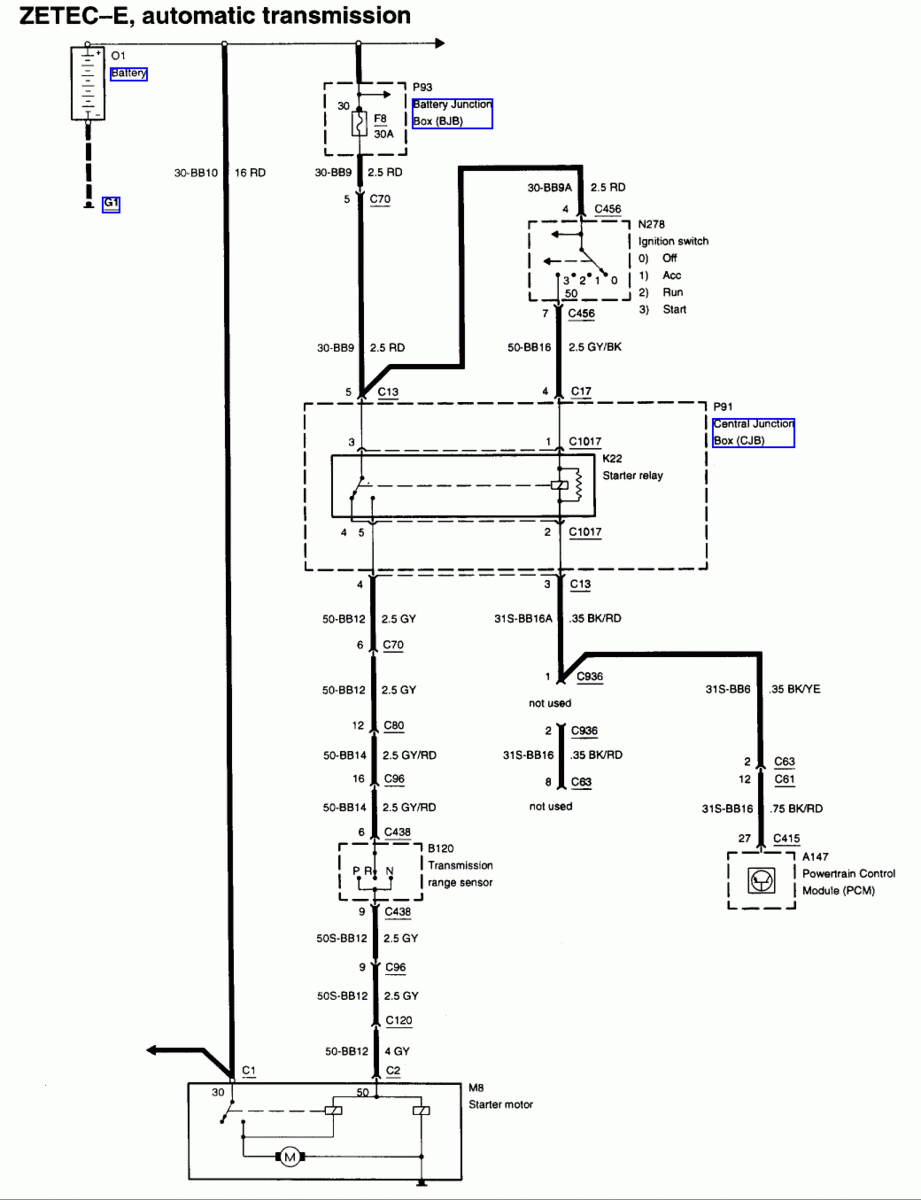 Wiring Diagram For 2000 Ford Focus - Wiring Diagrams Hubs - Ford Ignition Switch Wiring Diagram