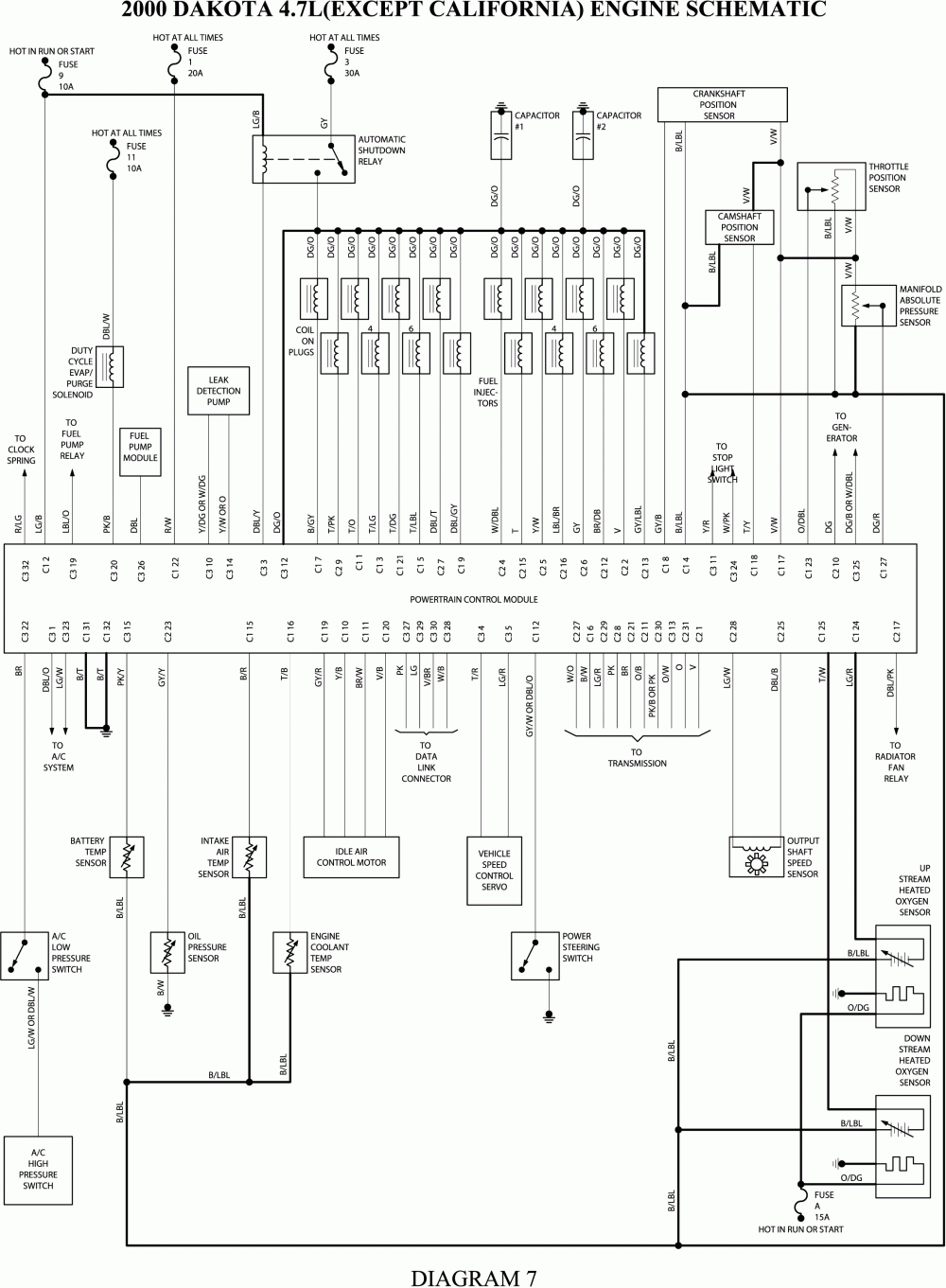 Wiring Diagram For 2006 Dodge Dakota - Wiring Diagrams Hubs - 2001 Dodge Ram Radio Wiring Diagram