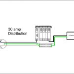 Wiring Diagram For 30 Amp Rv Receptacle | Wiring Diagram   50 Amp To 30 Amp Rv Adapter Wiring Diagram