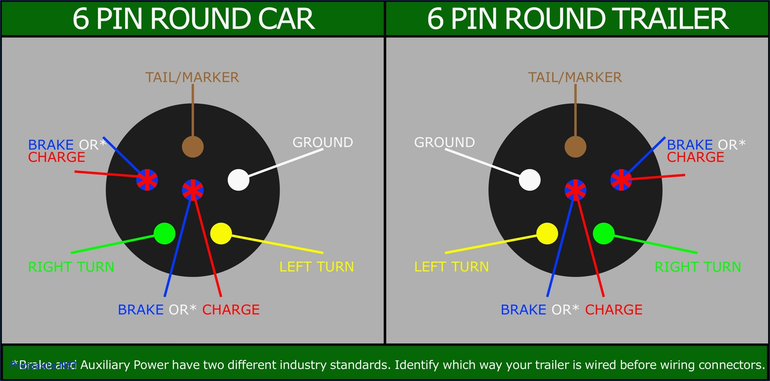 Wiring Diagram For 6 Pin Trailer Connection Readingrat Net Connector - 7 Pin Trailer Connector Wiring Diagram