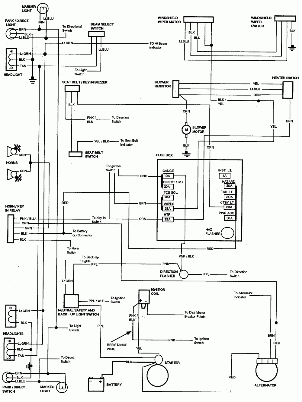 Wiring Diagram For 86 Chevy Truck - Wiring Diagram Detailed - 1972 Chevy Truck Wiring Diagram