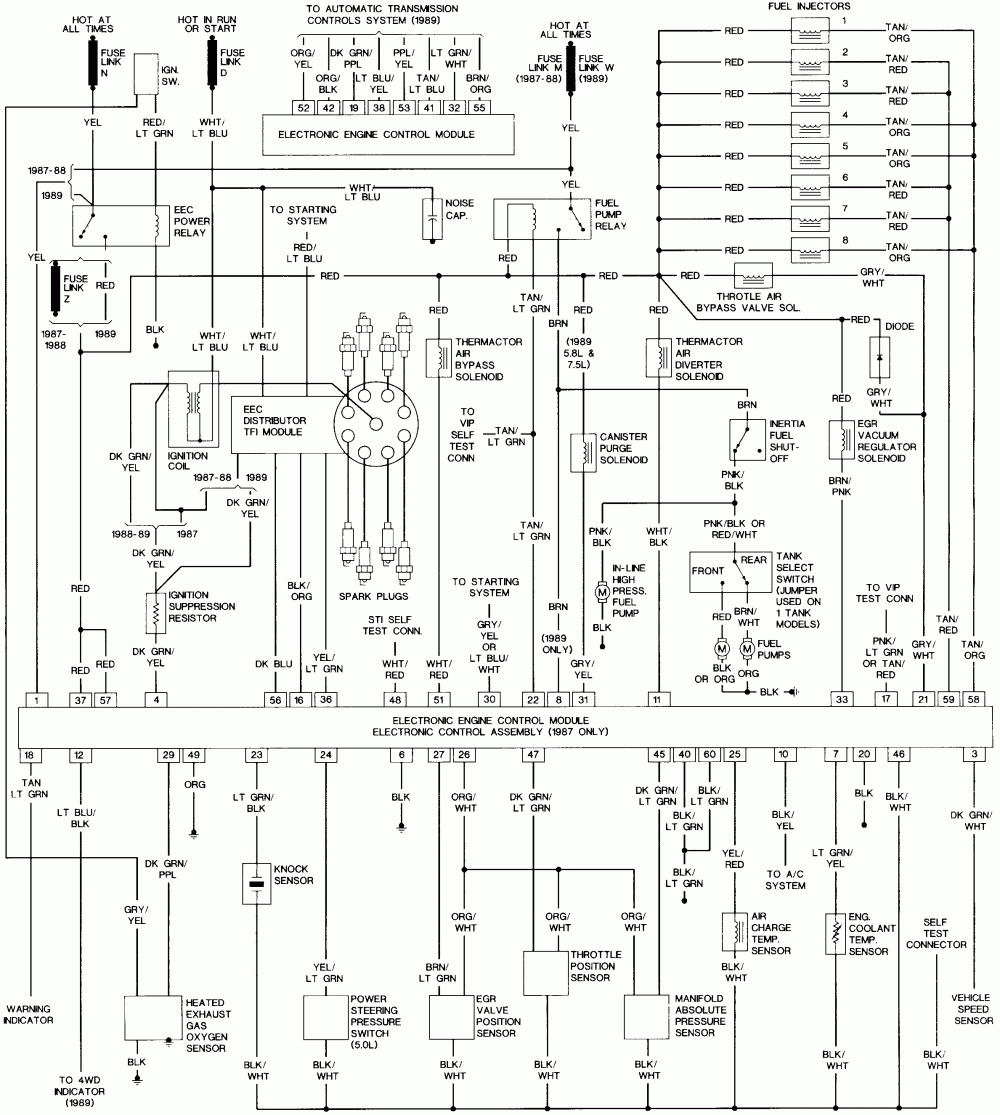 Wiring Diagram For 89 St | Wiring Diagram - 1997 Ford F150 Radio Wiring Diagram