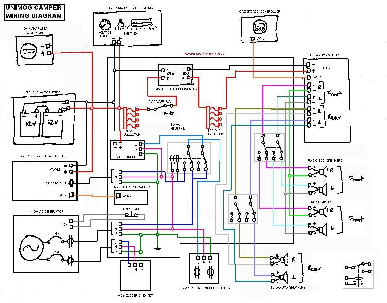 Wiring Diagram For A Camper - Wiring Diagram Detailed - Camper Trailer Wiring Diagram