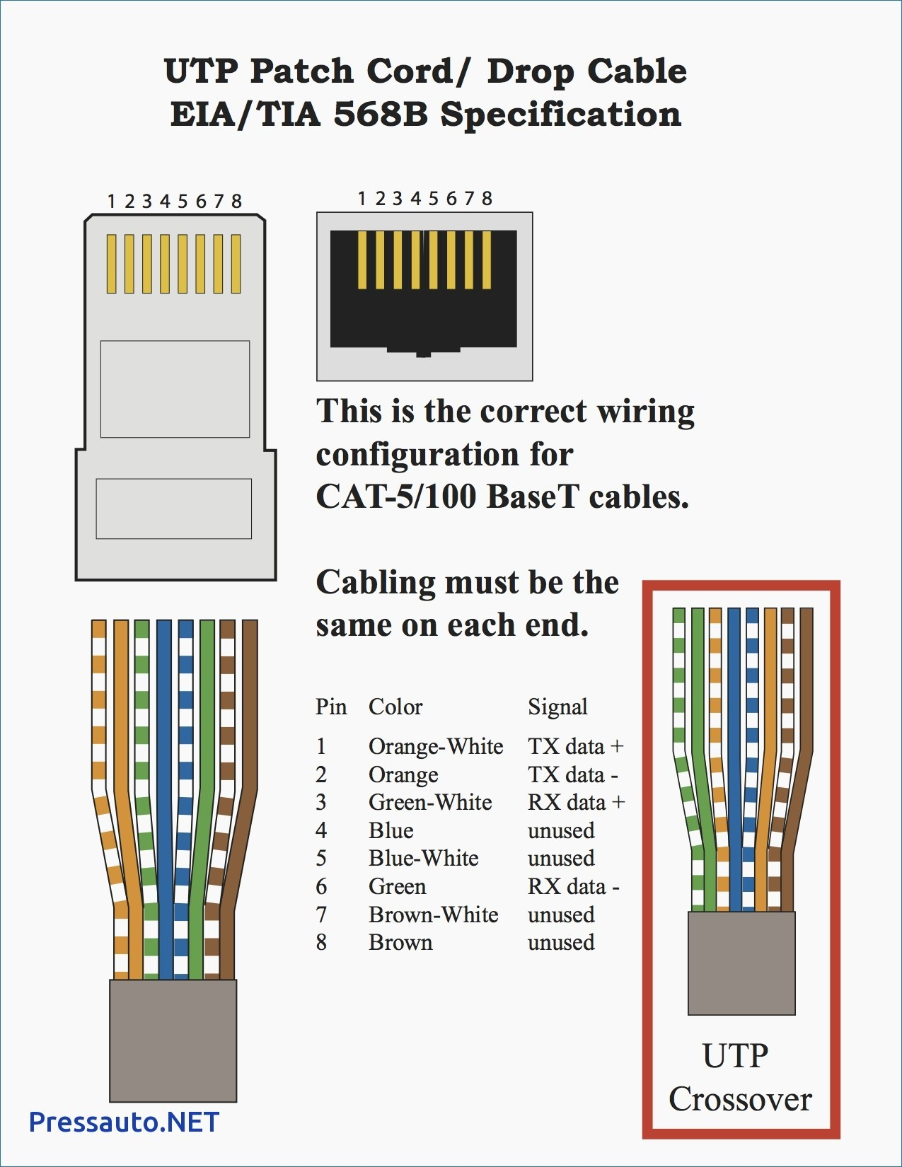 Wiring Diagram For A Cat5 Cable Valid Ieee 568B At Rj45 568B At Ieee - 568 B Wiring Diagram