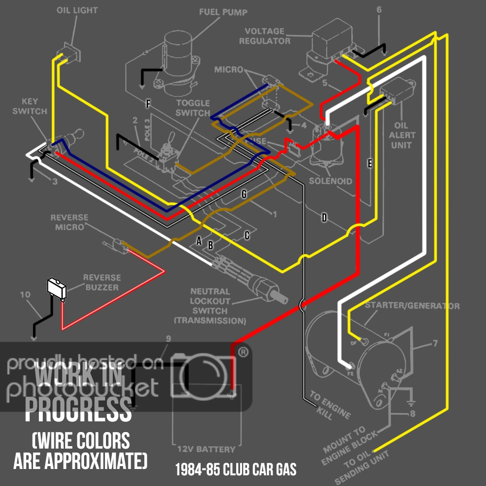 Wiring Diagram For A Gas 1985 Club Car Ds - Club Car Wiring Diagram Gas