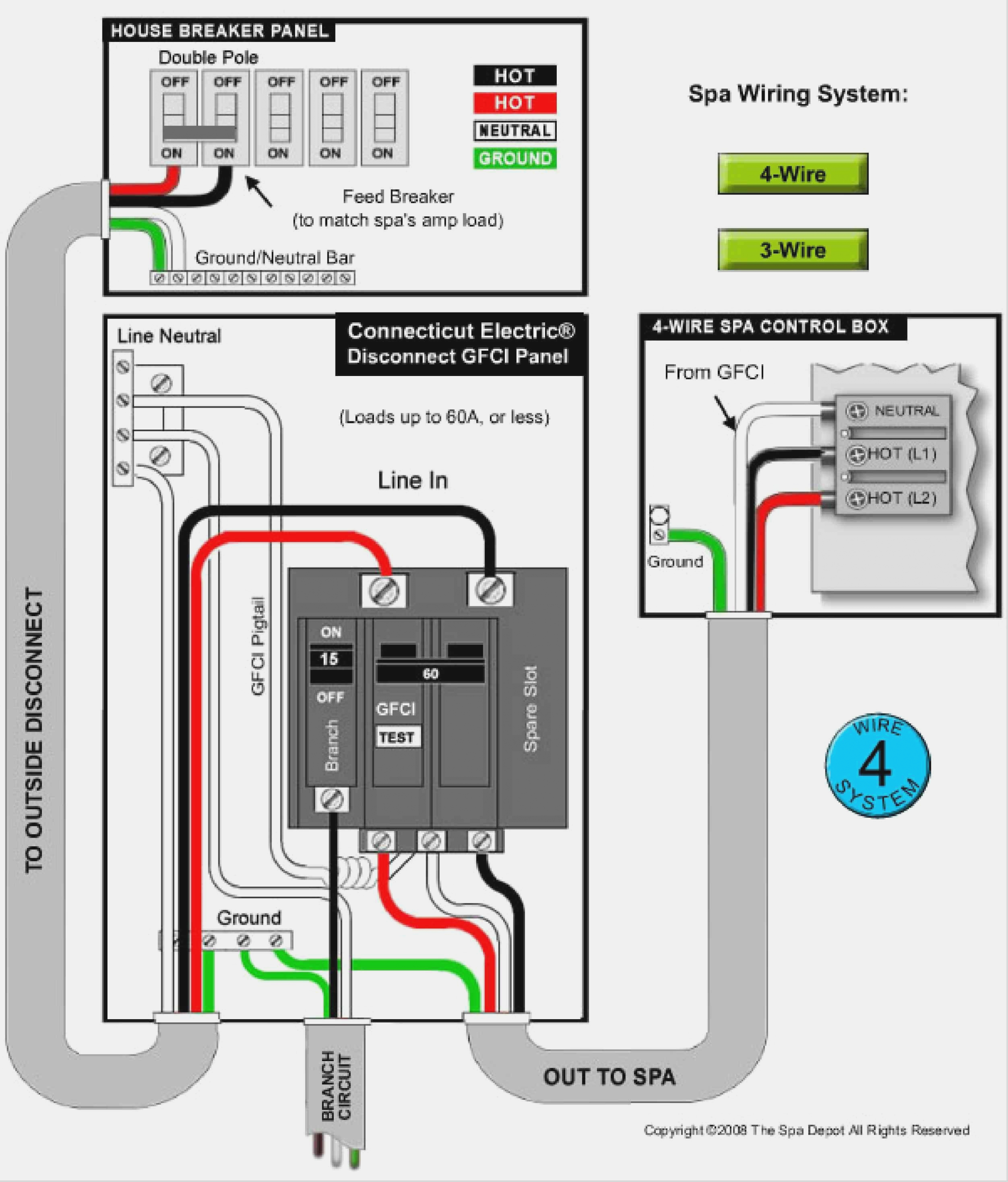 Wiring Diagram For A Gfci Breaker | Wiring Diagram - 2 Pole Gfci Breaker Wiring Diagram