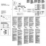 Wiring Diagram For A Pioneer Dxt 2369Ub | Wiring Diagram   Pioneer Dxt X4869Bt Wiring Diagram