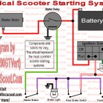Wiring Diagram For A Scooter | Wiring Diagram   50Cc Chinese Scooter Wiring Diagram