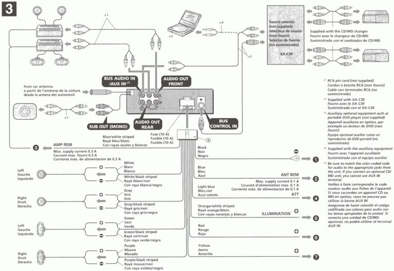 Wiring Diagram For A Sony Xplod 52Wx4 With Radio Car Stereo - Sony Cdx