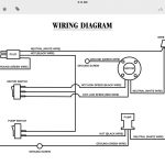 Wiring Diagram For A Swamp Cooler | Manual E Books   Swamp Cooler Switch Wiring Diagram
