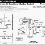 Wiring Diagram For Aircon | Wiring Library   Air Conditioner Wiring Diagram Pdf