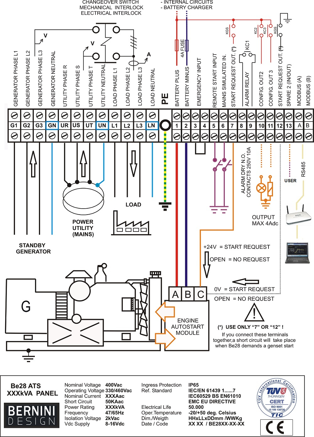 Wiring Diagram For Auto Transfer Switch - Wiring Diagrams Lose - Transfer Switch Wiring Diagram