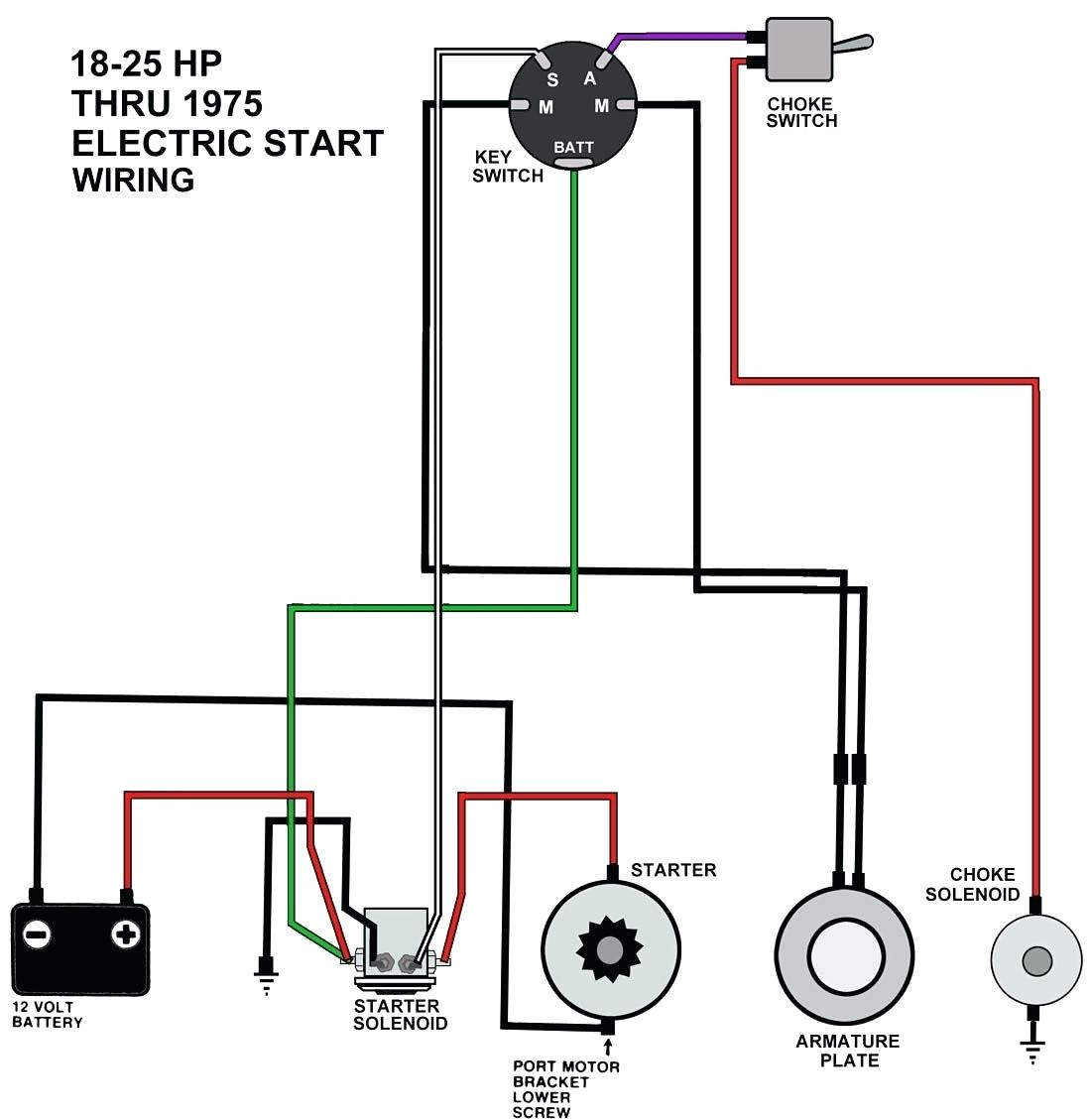 Wiring Diagram For Boat Ignition Switch | Wiring Diagram - Ignition Switch Wiring Diagram