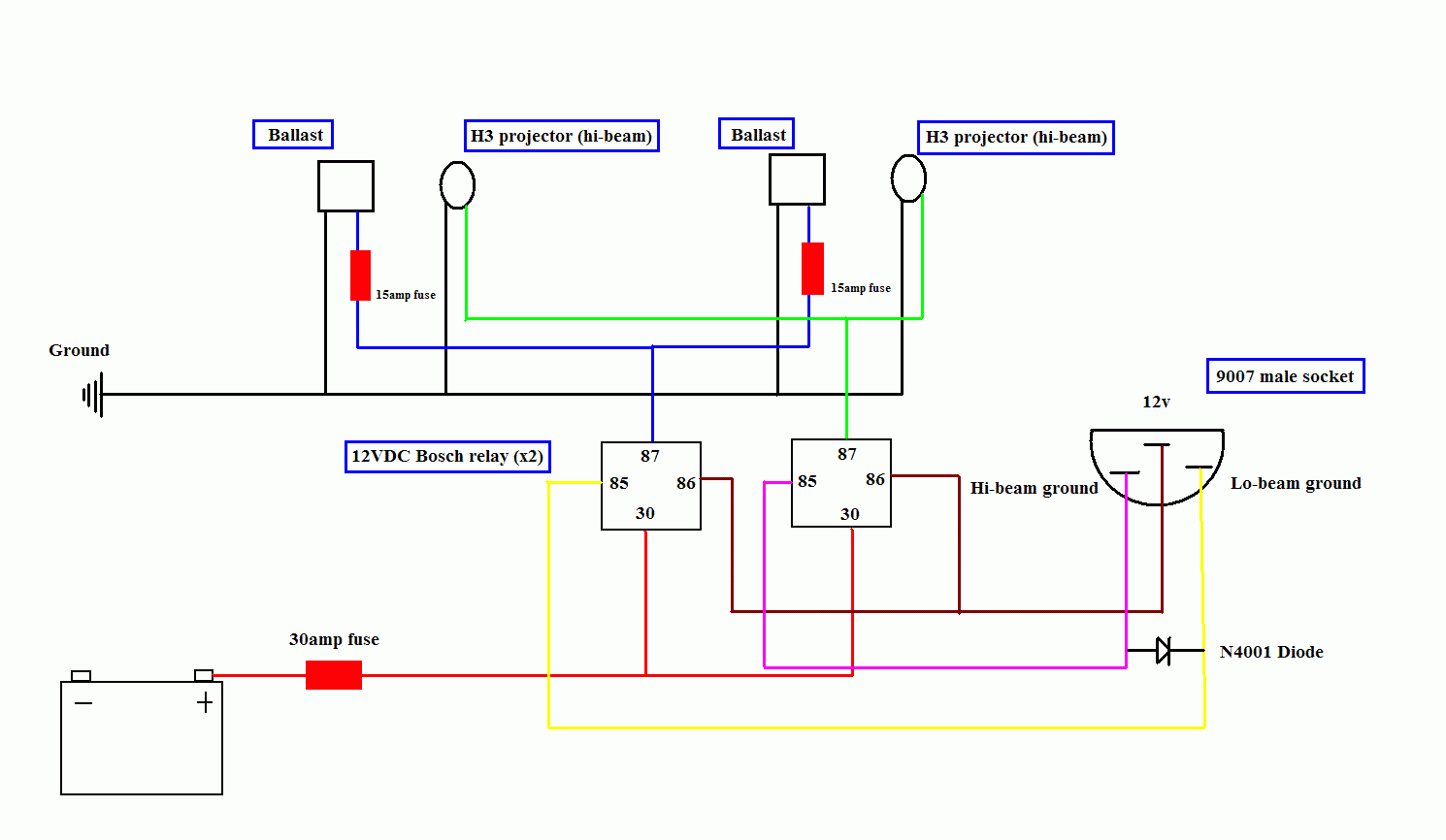 Car Headlight Wiring Diagram - Go Wiring Diagram  