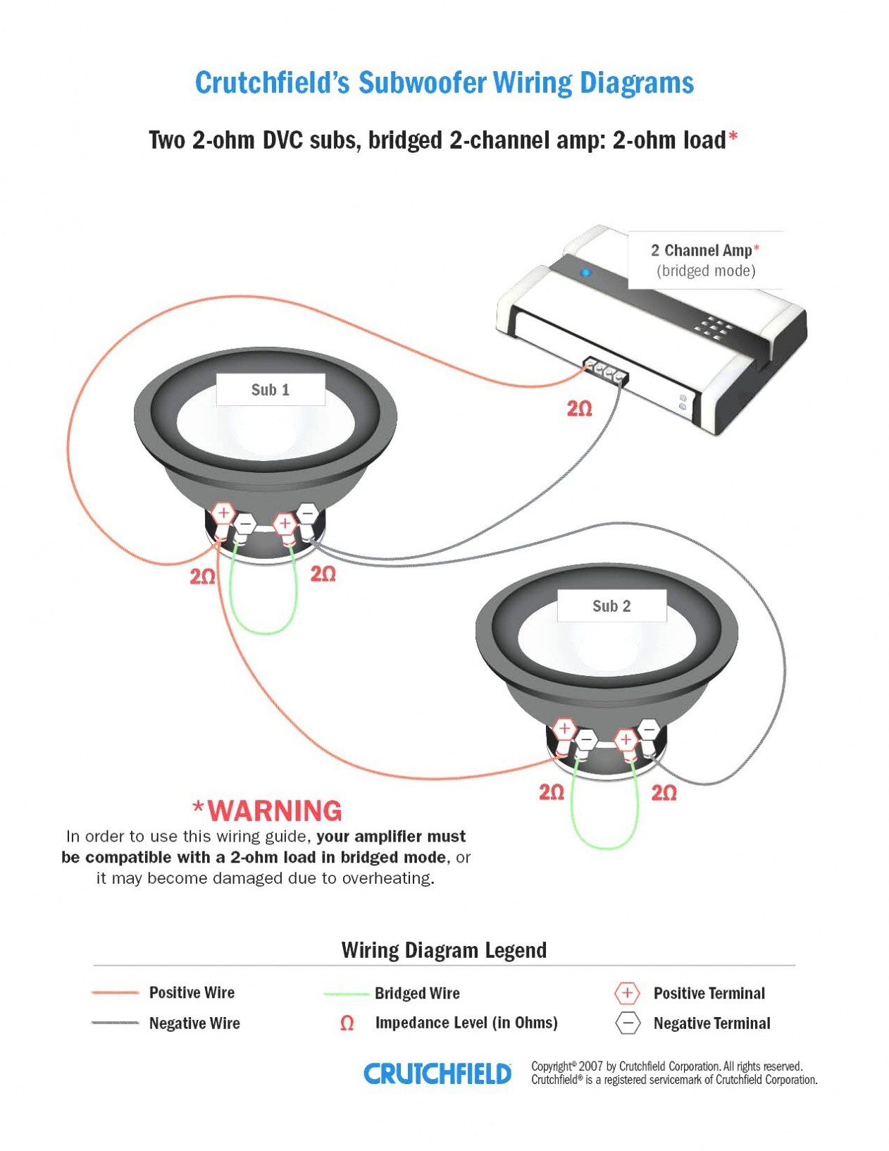 Wiring Diagram For Car Subwoofer Best Crutchfield Wiring Diagram - Subwoofer Wiring Diagram Dual 2 Ohm