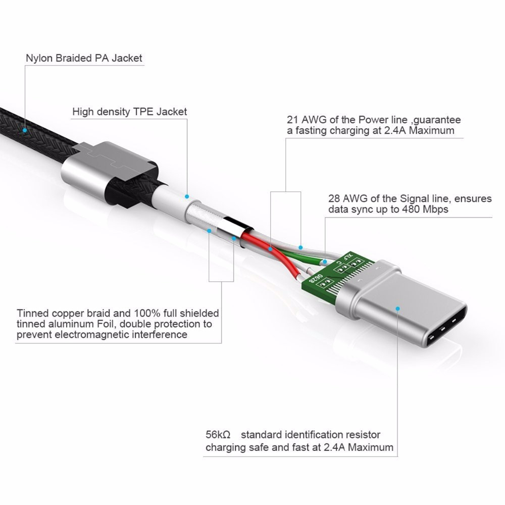 Usb Cable Wiring Connections