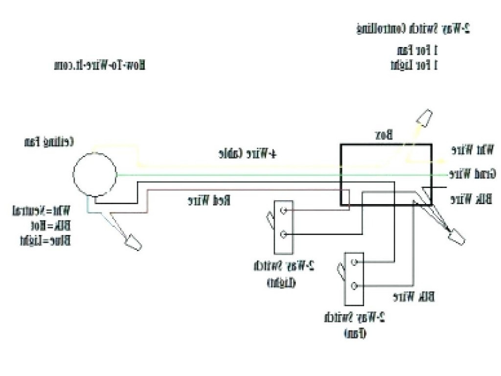 Wiring Diagram For Ceiling Fan Switch 3 Sd - Wiring Diagrams Hubs - 3 Speed Fan Wiring Diagram