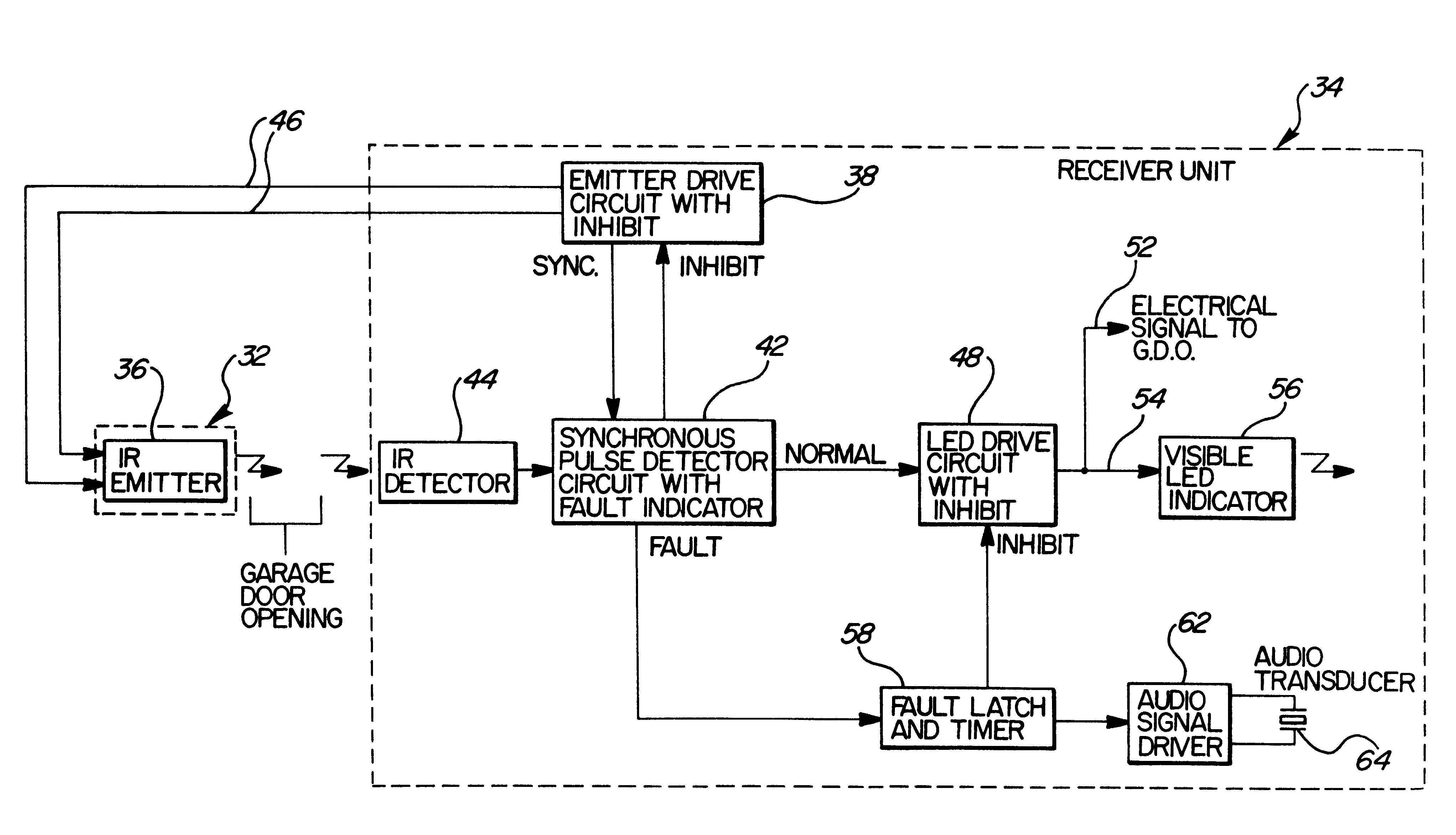 Wiring Diagram For Chamberlain Garage Door Opener | Wiring Diagram - Garage Door Opener Wiring Diagram