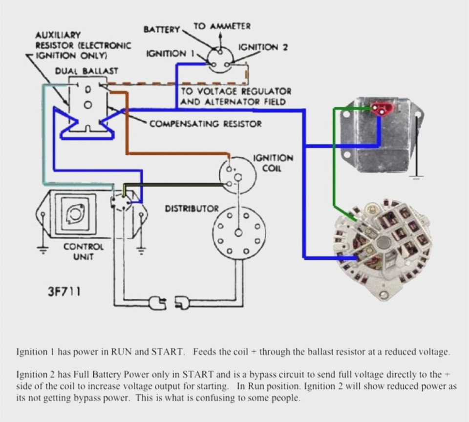 Wiring Diagram For Chrysler Electronic Ignition | Wiring Diagram - Mopar Electronic Ignition Wiring Diagram