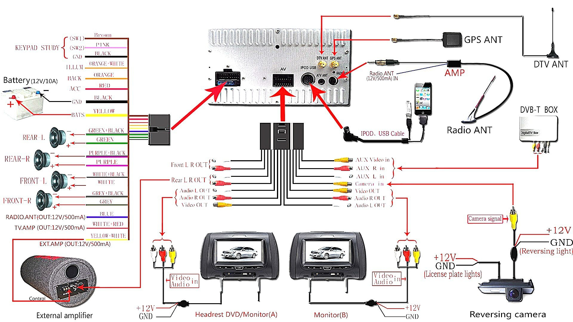Wiring Diagram For Citroen Xsara Picasso Radio | Wiring Library - Pioneer Fh-S501Bt Wiring Diagram