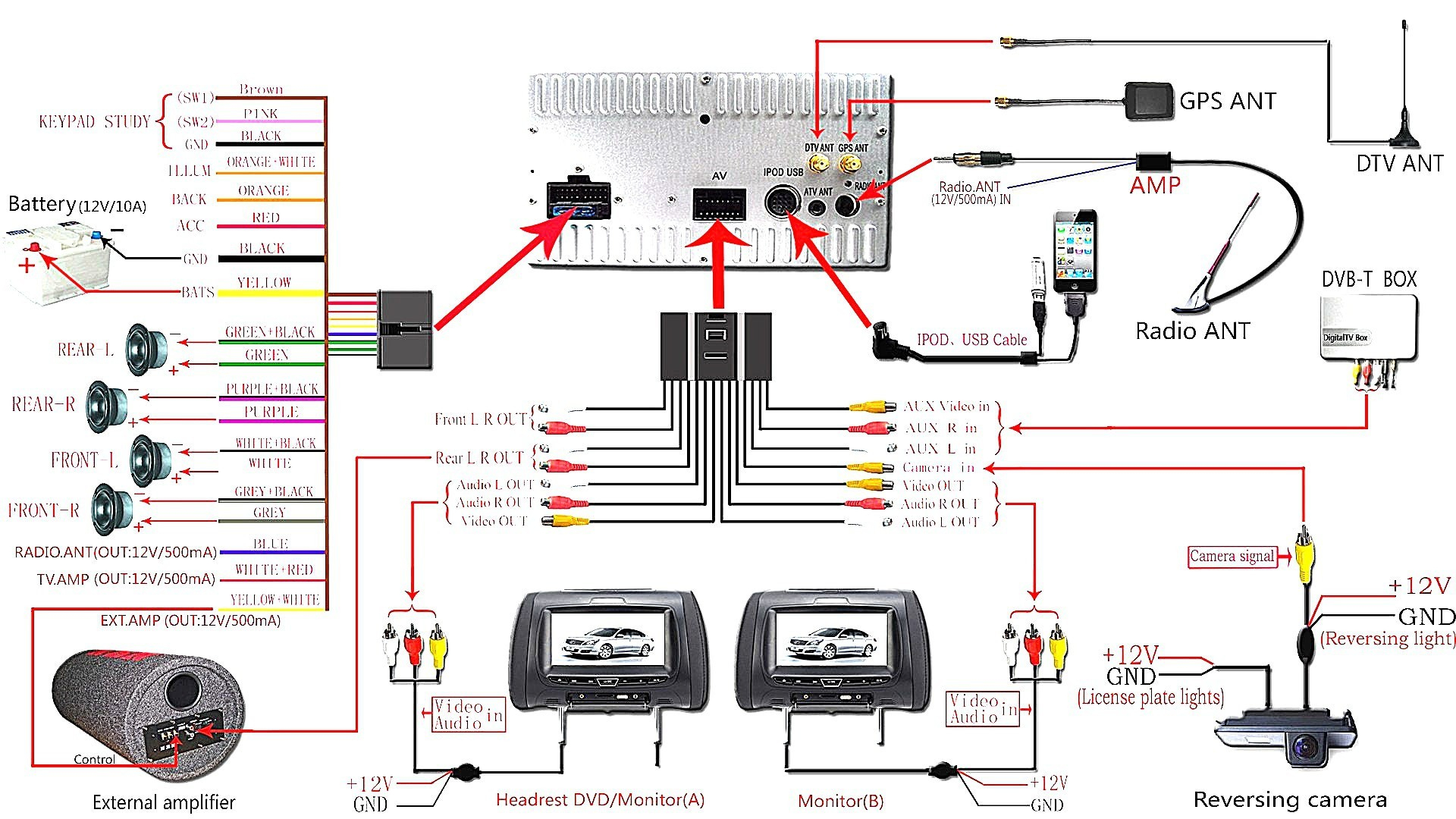 Citroen Xsara Picasso Ignition Wiring Diagram