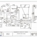 Wiring Diagram For Club Car Lights | Wiring Library   48 Volt Golf Cart Battery Wiring Diagram