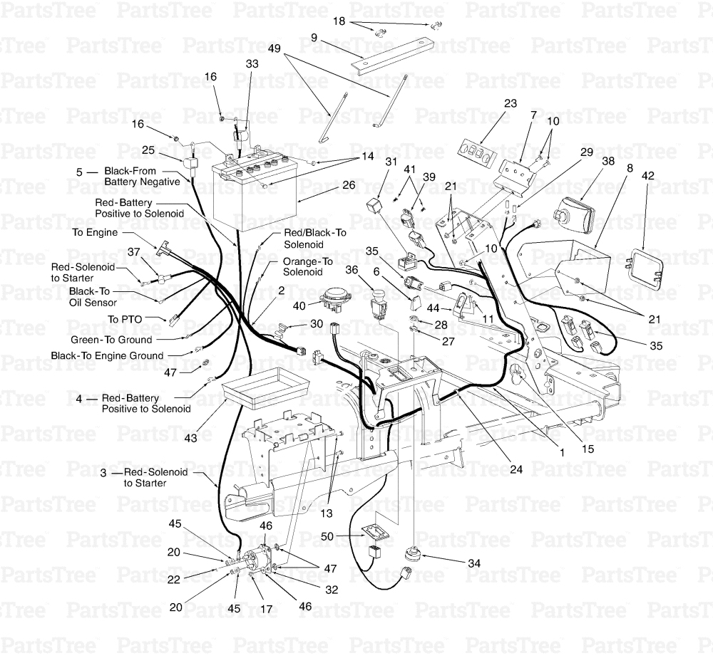 Cub Cadet Rzt Wiring : Wiring Diagram For A Cub Cadet Rzt 54 : After time, the harness drops and ...