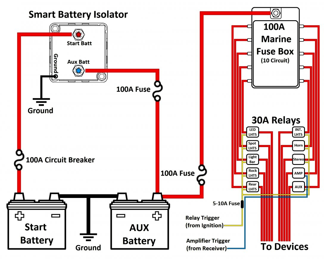 Wiring Diagram For Dual Rv Batteries | Manual E-Books - Dual Rv Battery Wiring Diagram