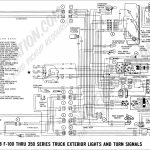 Wiring Diagram For Ford Pickup   Wiring Diagrams Hubs   Ford 8N Wiring Diagram