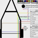 Wiring Diagram For Gooseneck | Manual E Books   Pj Trailer Wiring Diagram