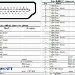 Wiring Diagram For Hdmi Cables | Wiring Diagram   Hdmi Cable Wiring Diagram