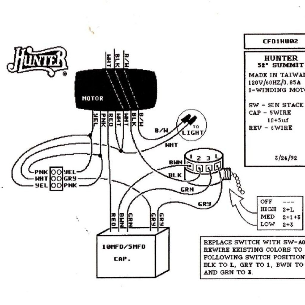 Wiring Diagram For Hunter Ceiling Fan With Light – Tariqalhanaee - Hunter Fan Wiring Diagram