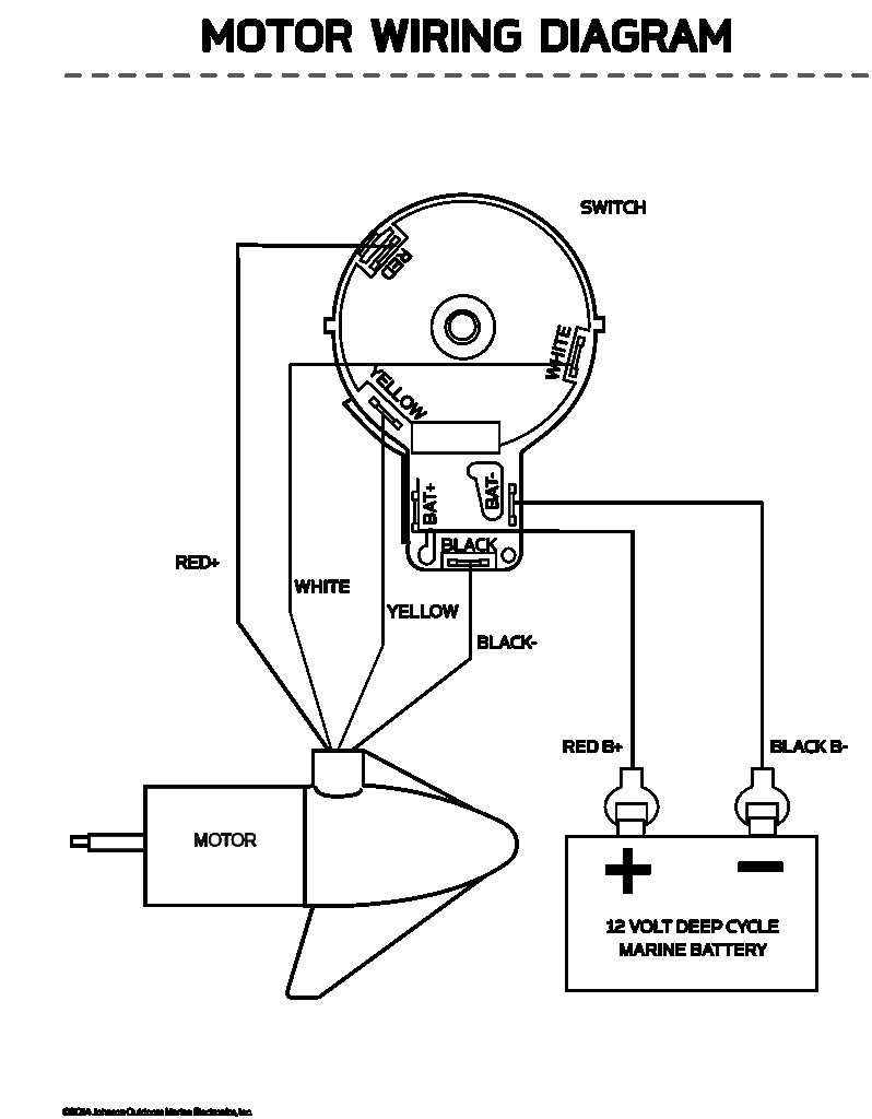 Wiring Diagram For Minn Kota Trolling Motors Deltagenerali Me Or - Minn Kota Trolling Motor Wiring Diagram