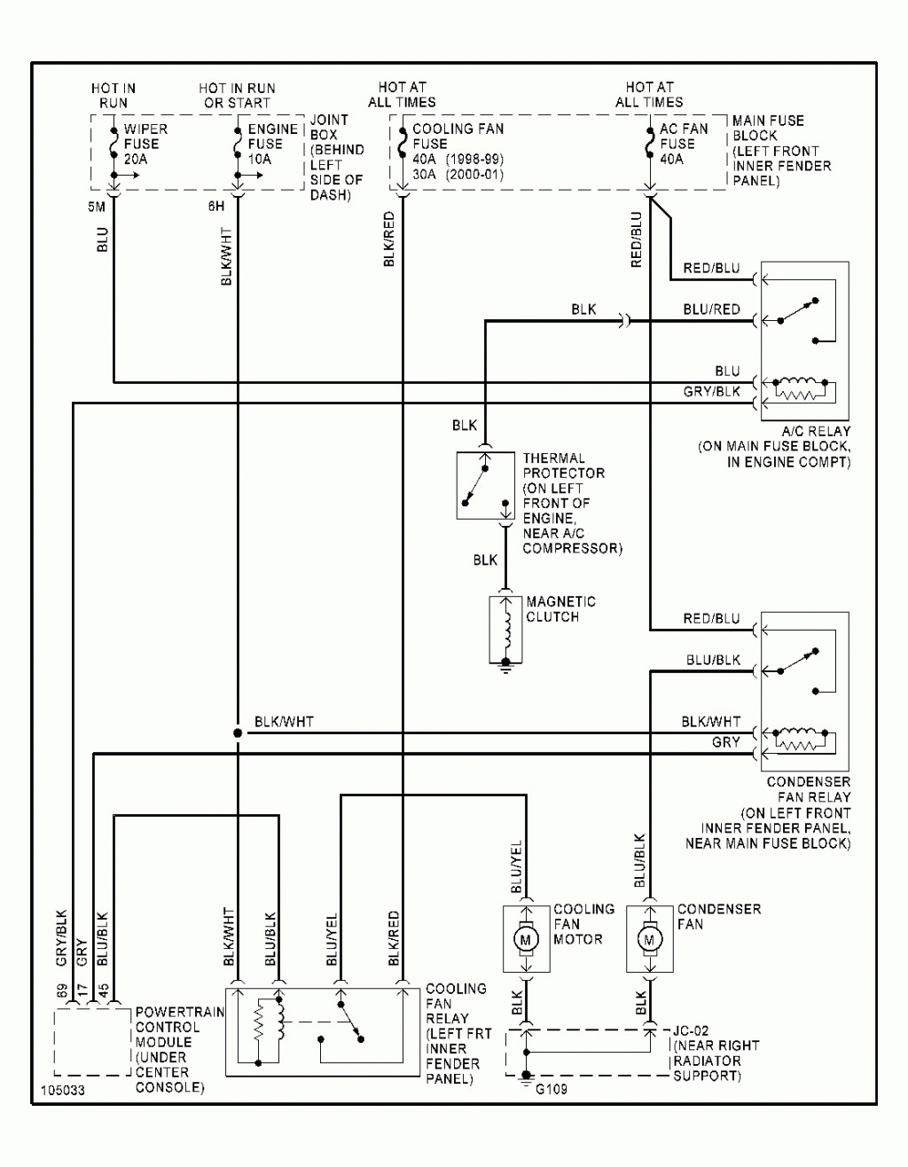 Wiring Diagram For Motorized Bicycle | Wiring Diagram - Motorized Bicycle Wiring Diagram