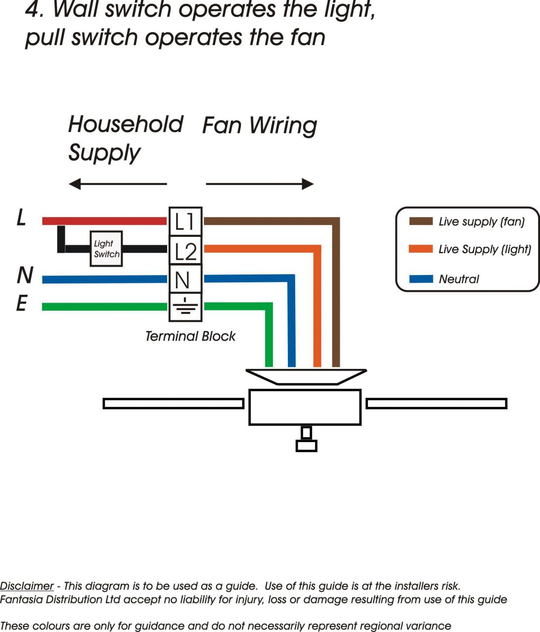 Wiring Diagram For Outdoor Lights | Manual E-Books - Low Voltage Landscape Lighting Wiring Diagram