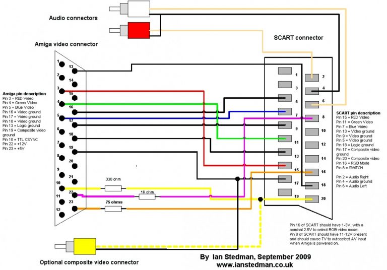 Wiring Diagram For Pioneer Avh X1500Dvd Wiring Diagram Pioneer Avh