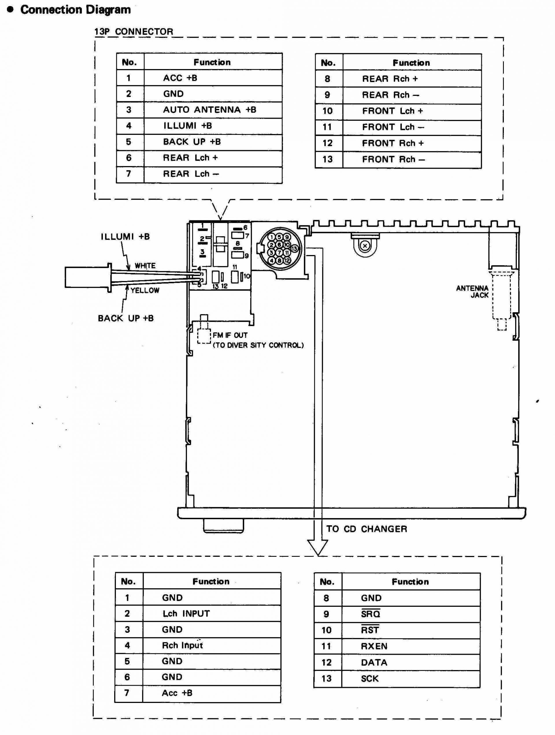 Wiring Diagram For Pioneer Avh X2800Bs | Wiring Diagram - Pioneer Avh-X2800Bs Wiring Harness Diagram