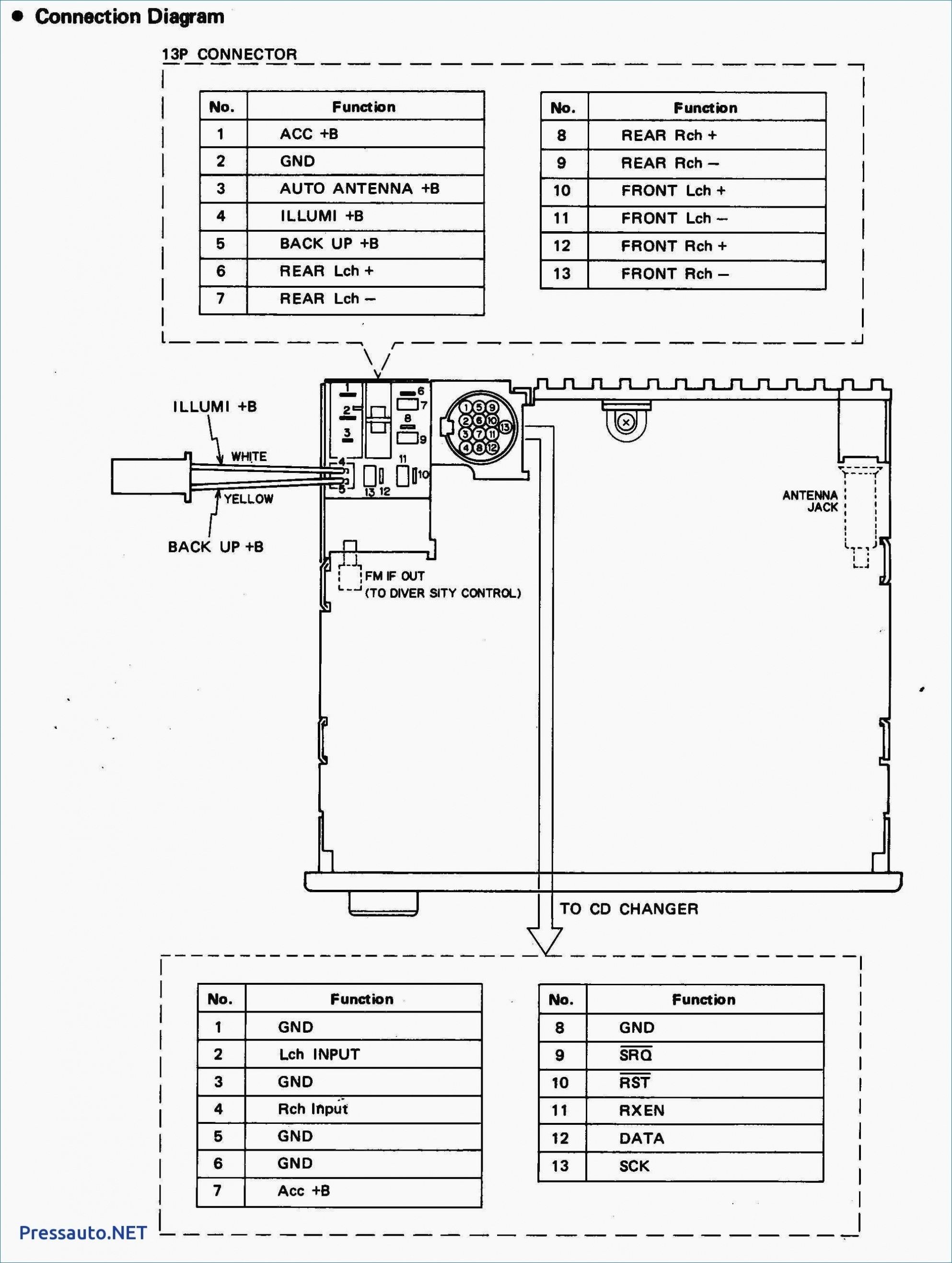 Wiring Diagram For Pioneer Best Pioneer Deh X1810Ub Wiring Diagram - Pioneer Deh-X1810Ub Wiring Diagram
