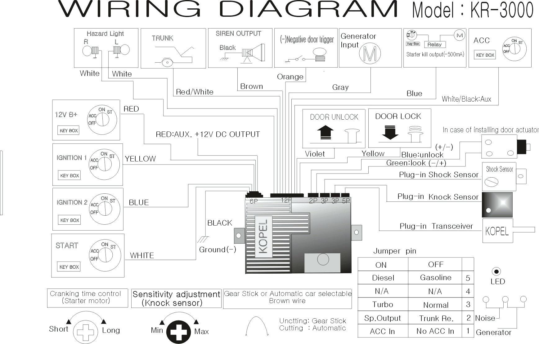 Wiring Diagram For Pioneer Fh X700Bt | Manual E-Books - Pioneer Fh X700Bt Wiring Diagram