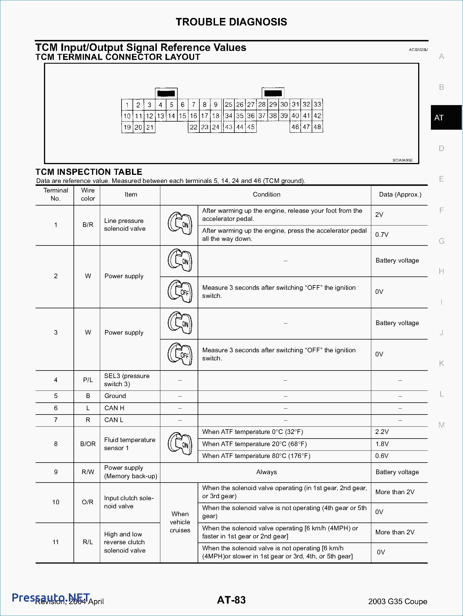 Wiring Diagram For Pioneer Fh X700Bt | Wiring Diagram - Pioneer Fh-X720Bt Wiring Diagram