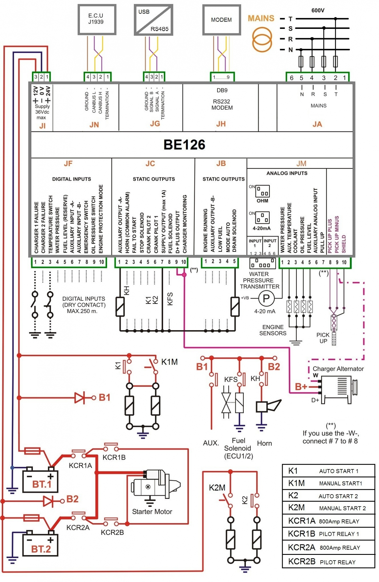 Wiring Diagram For Pool Light Transformer Inspirationa Pool Pump - Pool Pump Wiring Diagram