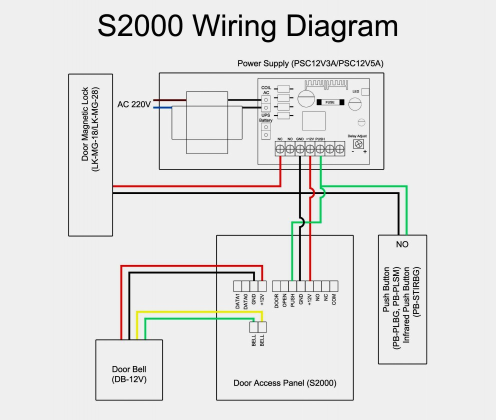 Wiring Diagram For Security Camera | Wiring Diagram - Security Camera Wiring Diagram