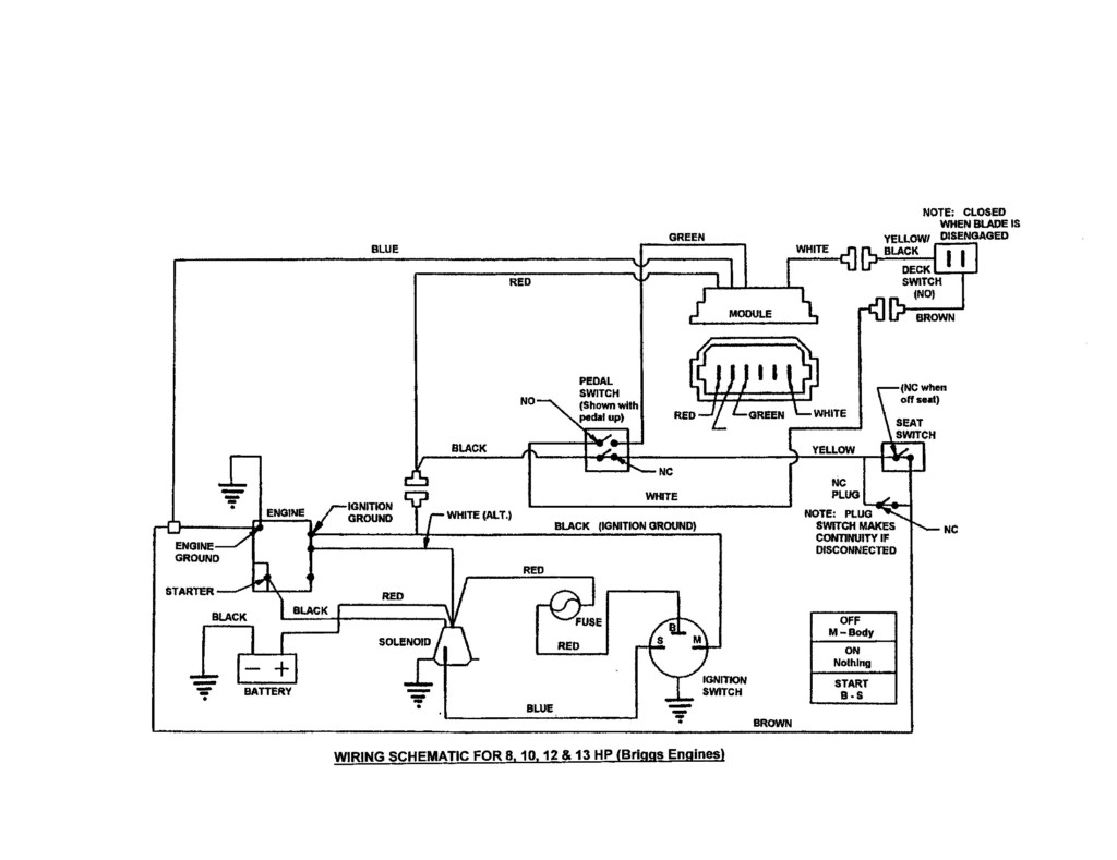 Wiring Diagram For Snapper Riding Mower - Panoramabypatysesma - Kohler Ignition Switch Wiring Diagram