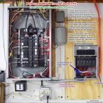 Wiring Diagram For Square D Load Center | Wiring Library   Square D Load Center Wiring Diagram