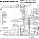 Wiring Diagram For Starter Solenoid   Pickenscountymedicalcenter   Starter Wiring Diagram Ford