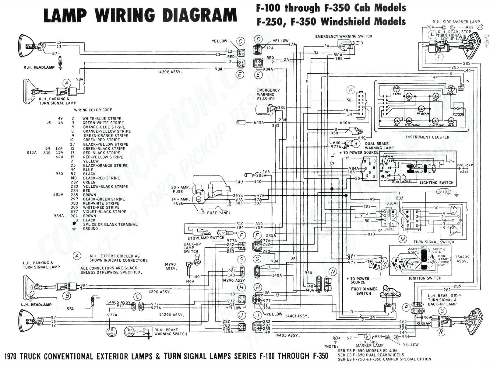 Wiring Diagram For Starter Solenoid - Pickenscountymedicalcenter - Starter Wiring Diagram Ford