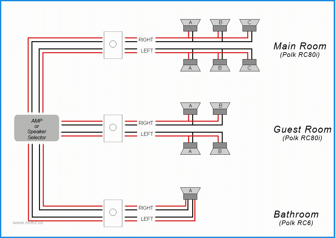 Wiring Diagram For Surround Sound | Wiring Diagram - Surround Sound Wiring Diagram