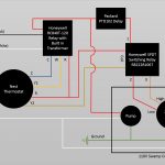 Wiring Diagram For Swamp Cooler | Wiring Library   Swamp Cooler Motor Wiring Diagram